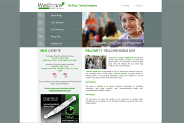 Wellcare Labs